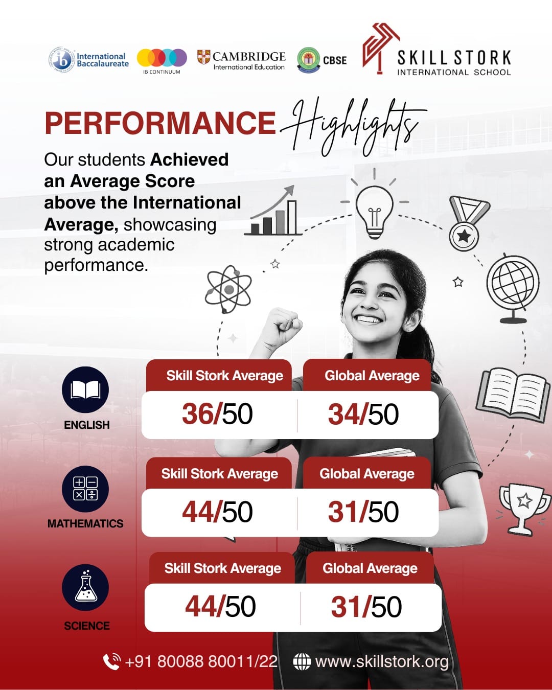 Cambridge programme activity at Skill Stork