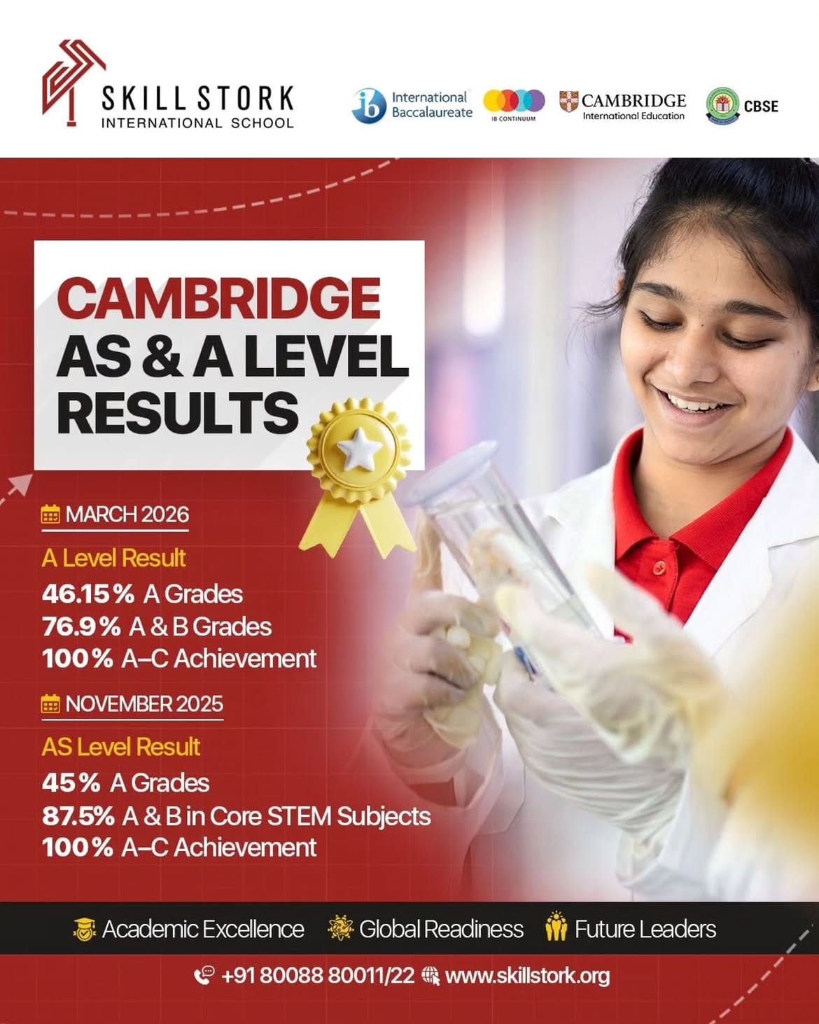 Cambridge classroom experience at Skill Stork
