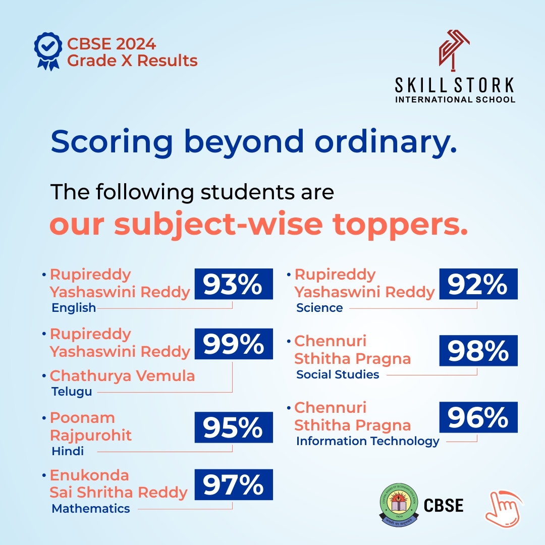 Skill Stork CBSE Result 2