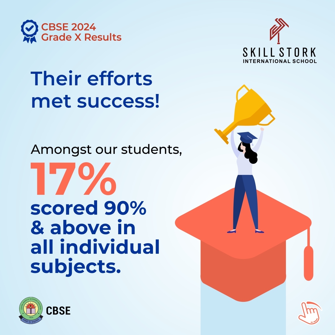Skill Stork CBSE Result 4