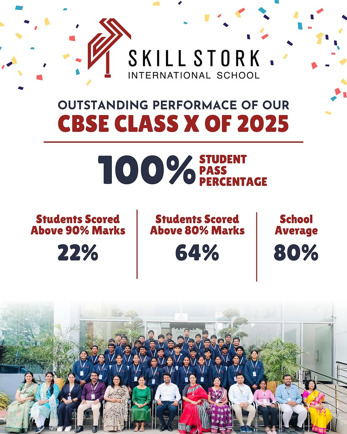 Skill Stork CBSE Result 8